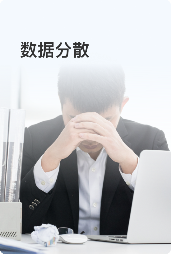 复购难