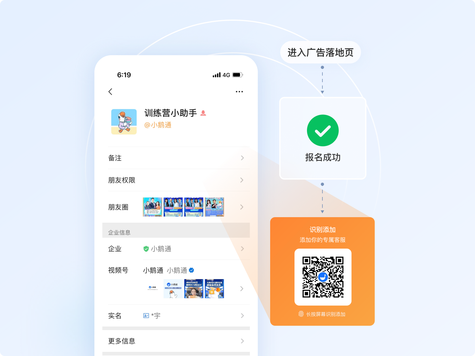 智能线索转化：高效跟进，提升成交效率